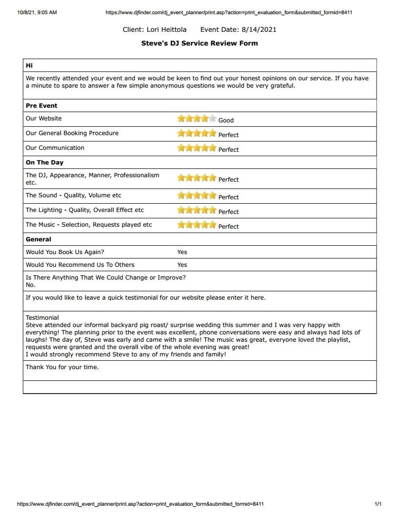 210814.steve's dj review