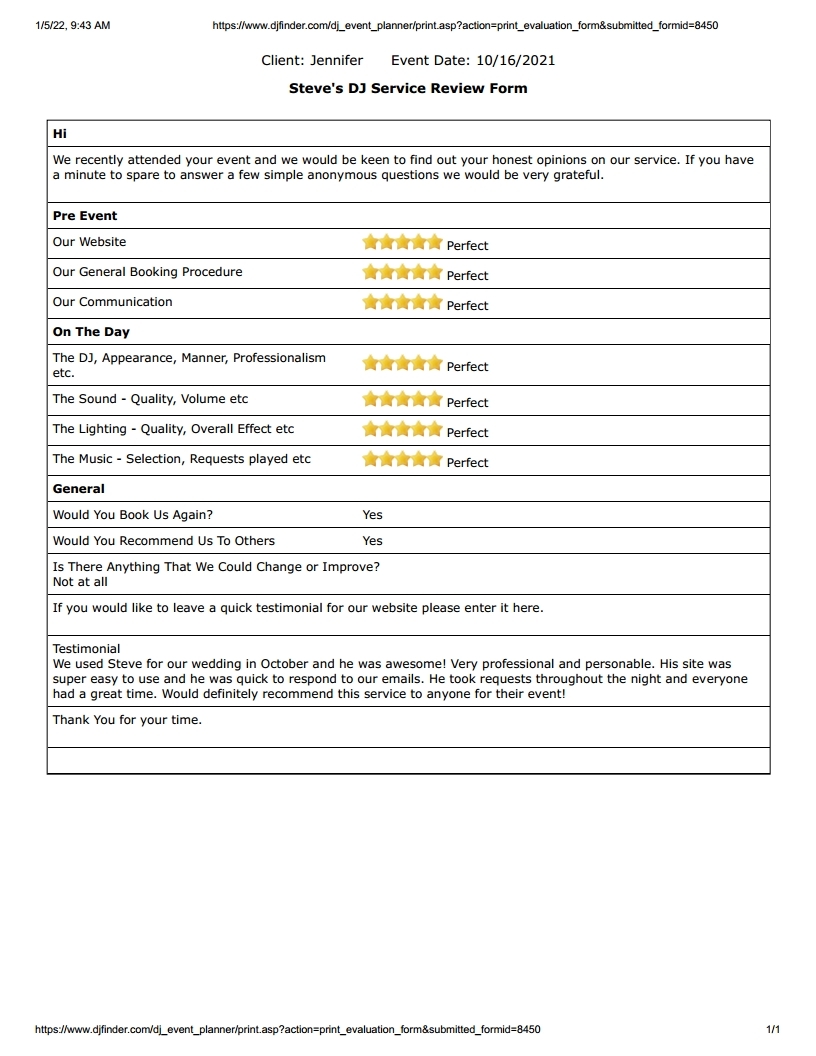 211016.steve's dj review